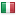 myshopinitaly.it hosted country